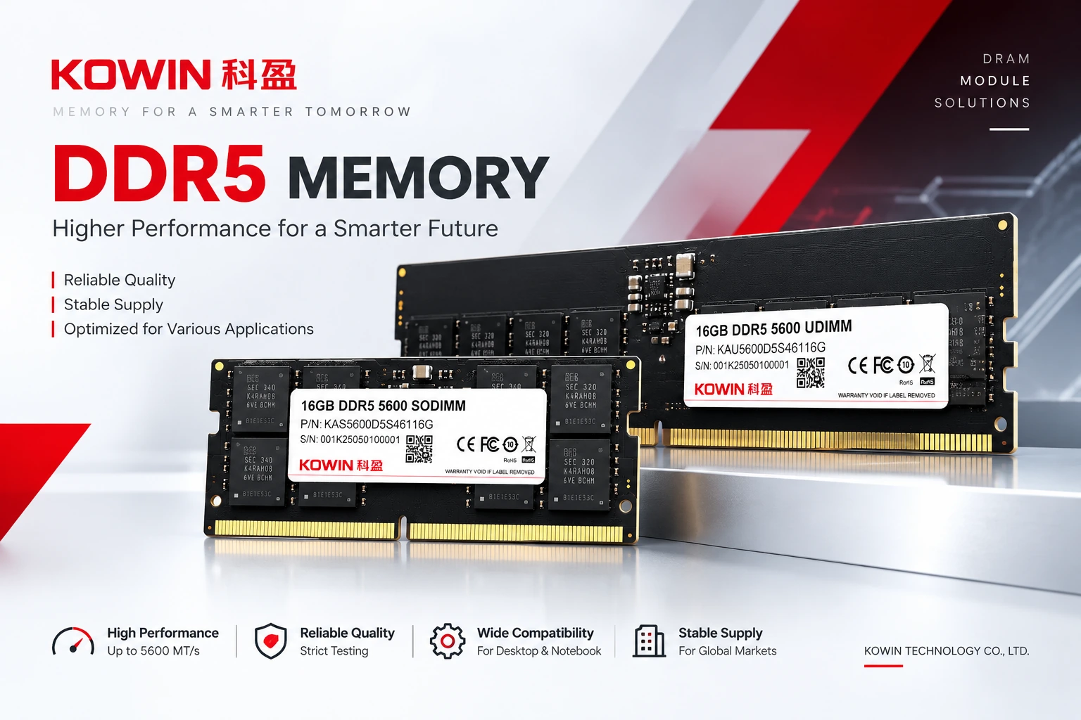 KOWIN DDR5 Memory Solutions