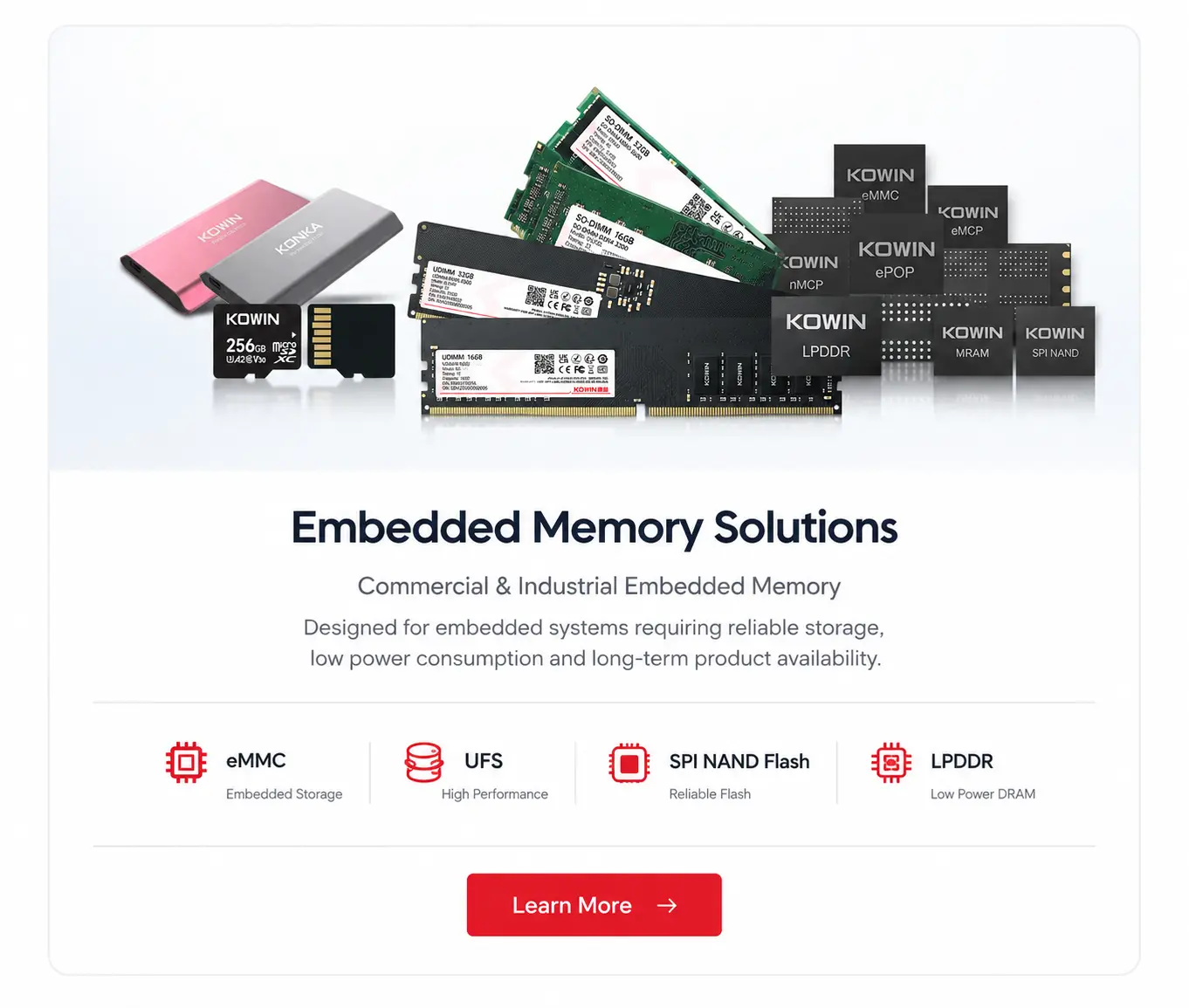 Embedded Memory Solutions